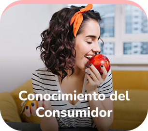 Conocimiento del Consumidor